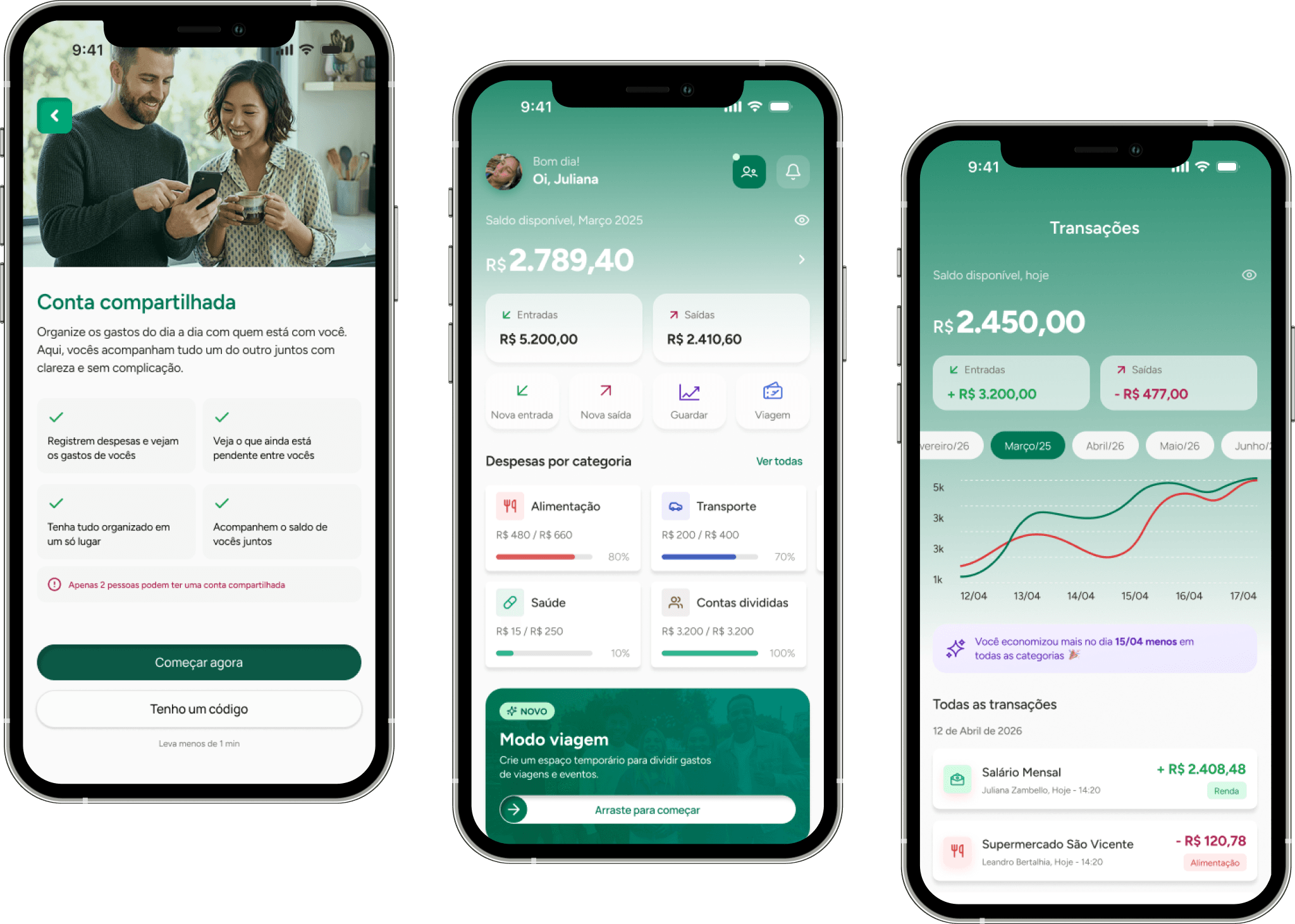 Telas mobile do aplicativo Financify